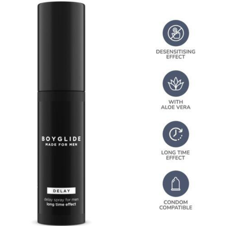 Boyglide Delay – Forsinkende Gel til Mænd (20 ml)